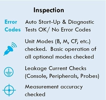 Example of Equiptrack Reports Inspection checks