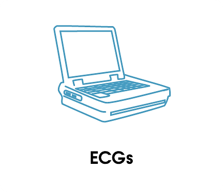 Equiptrack includes ECGs