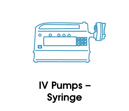 Equiptrack includes Syringe IV Pumps