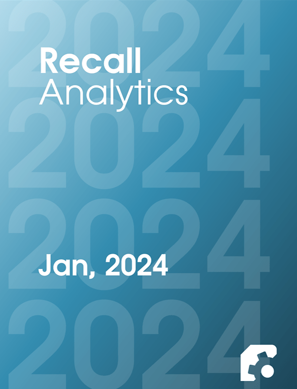 Recall Analytics - Jan, 2024