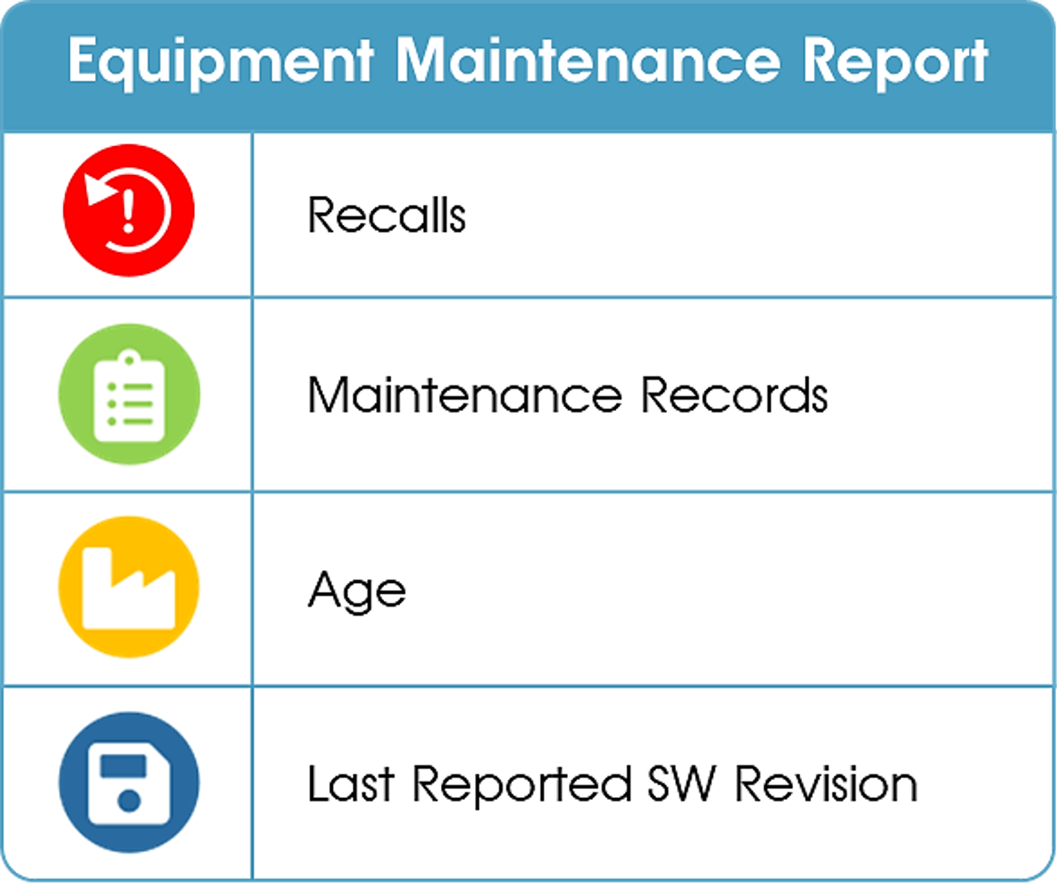 Equiptrack Equipment Maintenance Reports